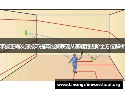 掌握正确发球技巧提高比赛表现从基础到进阶全方位解析